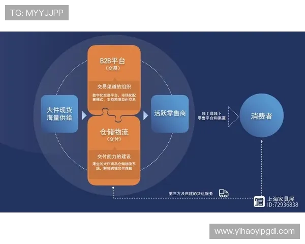 壹号国际入口：实现跨境贸易无缝对接的优质平台