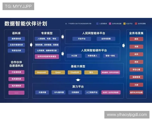 壹号国际版：打造一站式全球金融服务生态系统的创新平台
