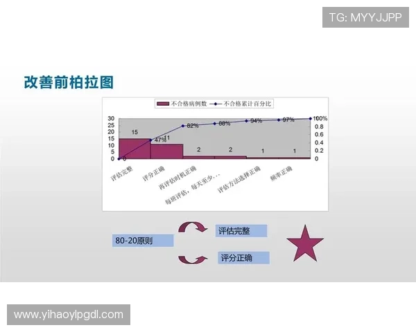 壹号平台注册登录不上常见原因分析与应对措施 壹号平台注册登录不上常见原因分析与应对措施